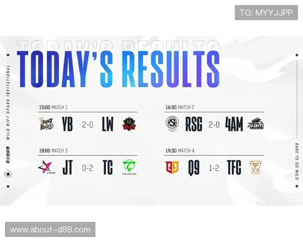 YB电竞官网官方地址官方入口常见问题解答与使用指南