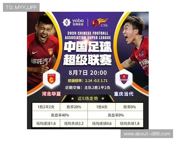 亚博在线：全面覆盖足球篮球等多项体育赛事的专业平台