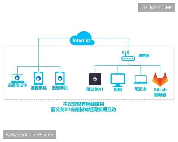凯时KS官网地址详细介绍与访问指南，确保玩家顺利进入官方平台享受丰富游戏内容